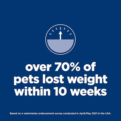 Hill's Science Diet Perfect Weight & Joint Support, Adult 1-6, Weight Management & Joint Support, Dry Dog Food, Chicken & Brown Rice, 3.5 lb Bag