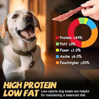 ASMPET Duck Jerky Tender Dog Treats, Made with 100% Real Duck Breast, High Protein & Low Fat, No Artificial Colors