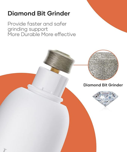 Loomla Dog Nail Grinder Upgraded - Professional 2 Speed Dog Nail Trimmers with Low Noise, USB Rechargeable Pet Nail Grinder, Paws Grooming and Smoothing for Dogs, Cats and Small Animals, White