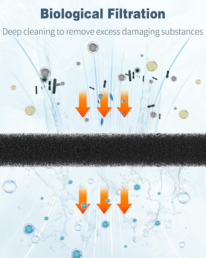 Pawfly Aquarium Bio Sponge Filter Media Pad, 6.3" x 5.5" x 0.78"Filter Foam Sponge Pads Cut-to-Size Foam for Fish Tank Filters Sumps Ponds Hydroponics, 12 Pack