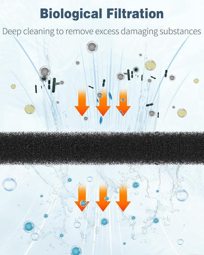 Pawfly 4 Pack Aquarium Bio Sponge Filter Media Pad, Filter Foam Sponge Pads Cut-to-Size Foam for Fish Tank Filters Sumps Ponds Hydroponics, 6.3" x 5.5" x 0.78"