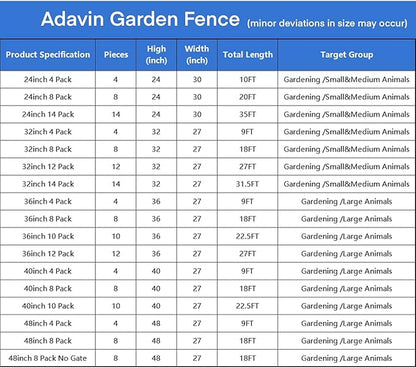 ADAVIN Tall Garden Fence with Gate, 48 in(H) 8 Panels Heavy Duty Iron Metal Animal Barrier Fence, Indoor Dog Playpen, Temporary Fencing, Dog Fence Outdoor for Yard, Total17.7 Ft(L), Black