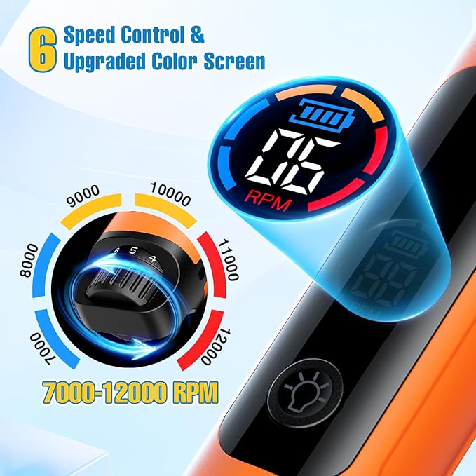 Dog Nail Grinder, 6-Speed Quiet Electric Dog Nail Trimmers, Dog Nail Clippers with File for Small Medium Large Dogs, Cats, Rechargeable Pet Paw Grooming Supplies Kit, 2 Grinding Wheels (Orange)