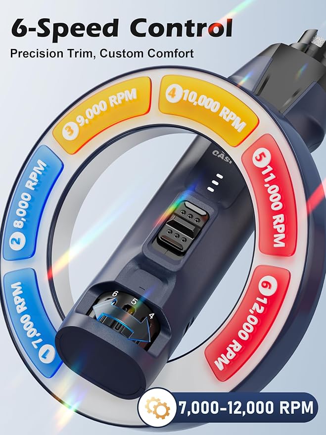 Casfuy 6-Speed Dog Nail Grinder  50%+ Boost Power Dog Nail Trimmers Quiet with Dust Cap & 2 LED Lights & 2000mAh Battery & 4.8V Motor Electric Pet Toenail File Tool for Large Medium Small Dogs Cats