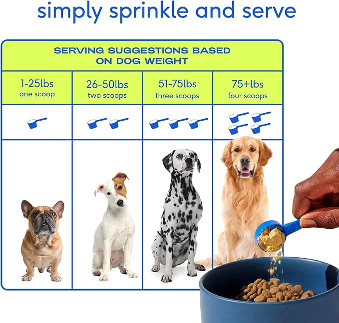 Native Pet Dog Vitamins & Supplements - 11-in-1 Multivitamin Powder for Dogs Food Topper - Collagen, Glucosamine, Probiotics, Omega & More- Supports Healthy Gut, Mobility & Overall Health -120 Scoops