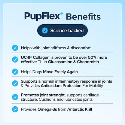 PupFlex+ Hip and Joint Supplement Dogs, Vet Created Soft Chews with UC-II® Collagen for Dogs, CurcuVET® & Omega 3, Proven More Effective Than Glucosamine Chondroitin, Dog Joint Supplement (60 ct)