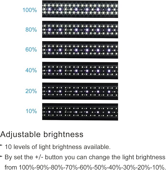 WaterRebirth Wireless Remote Full Spectrum Aquarium LED Light Strip - Ultra-Thin Design with Timer & RGB Modes for Fish Tank Plants(36-42“)