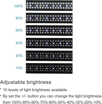 WaterRebirth Wireless Remote Full Spectrum Aquarium LED Light Strip - Ultra-Thin Design with Timer & RGB Modes for Fish Tank Plants(36-42“)