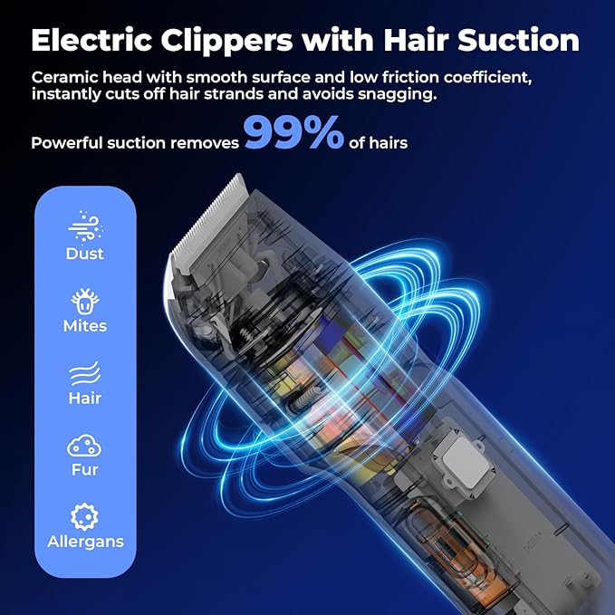 Dog Grooming Kit with Vacuum Clippers: Dog Vacuum for Shedding Grooming with Pet Hair Trimmer - 3L Pet Grooming Vacuum for Dogs Low Noise