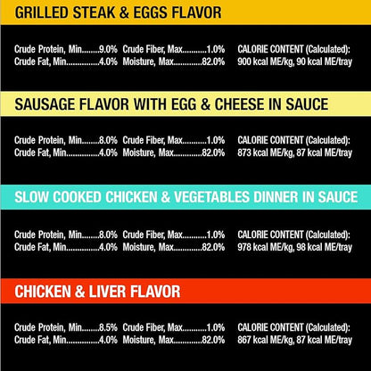 Cesar Wet Dog Food Home Delights & Classic Loaf in Sauce, Breakfast & Dinner Variety Pack, 3.5 oz. Easy Peel Trays (24 Count, Pack of 1)