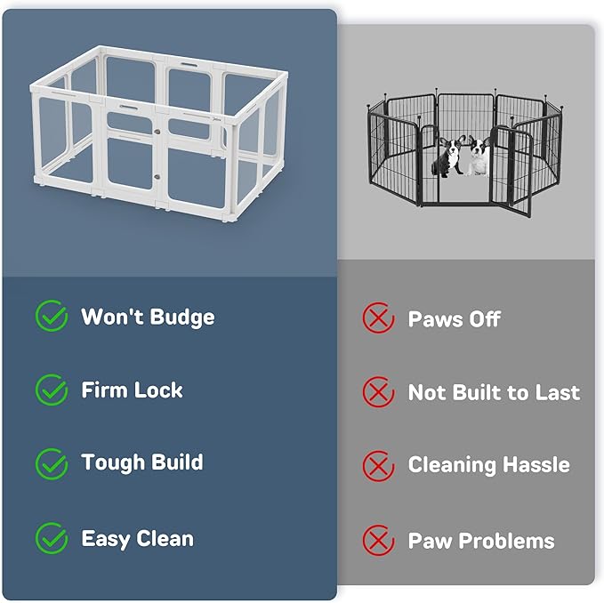 Acrylic Dog Playpen Indoor, 24 H Plastic Pet Playpen with Door, Clear Pet Play Pen for Puppy Cat Rabbit Ferret, Easy Assemble Dog Pen, Preferable for Small Cage, White 10 PCS