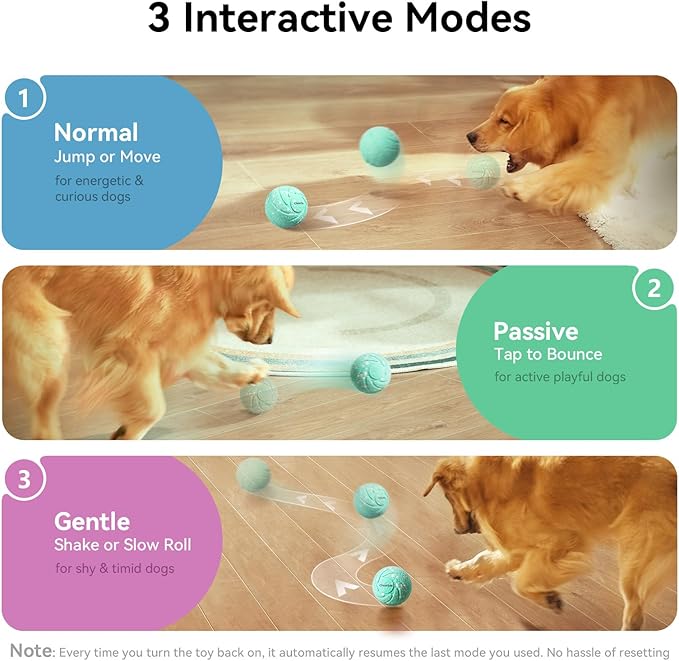 Cheerble [2025 Upgrade Smart Interactive Dog Toys,Wicked Ball AIR,3 Interactive Modes,Self Moving Bouncing Rotating Ball,E-TPU Material,IPX7 Waterproof,Active Rolling Ball for Medium and Large Dogs