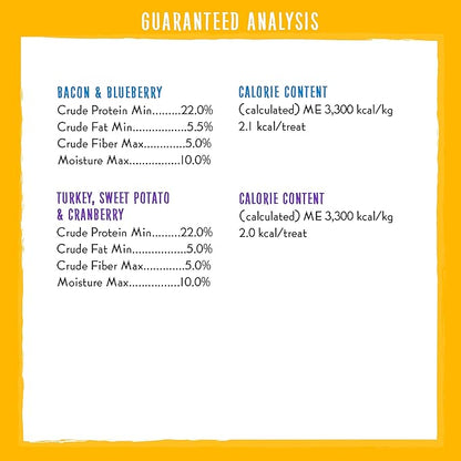 Charlee Bear Dogs Training Treat, Crunchy, Low Calorie, Grain Free Dog Treats, Made in USA, Best for Small and Medium Breeds, Bacon Blueberry & Turkey Sweet Potato Cranberry 2 Pack 8oz Each