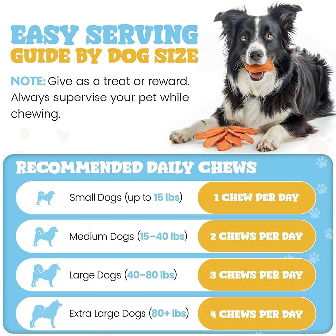 Dehydrated Sweet Potato Dog Treats (2 Pound Bag)- All Natural Rawhide Free, Grain-Free, & High in Fiber- Ideal for Small to Large Dogs - Perfect Dog Chews for Training, or Treat