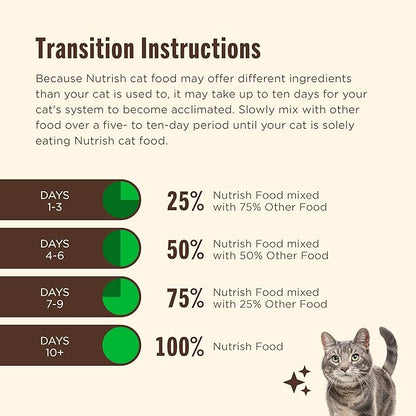 Nutrish Everyday Digestion Dry Cat Food, Chicken Brown Rice and Salmon Recipe with Peas and Carrots, 3 lb. Bag, 4 Count, (Rachael Ray)