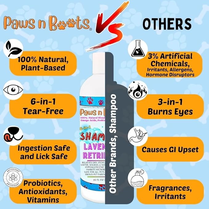 6-in-1 Dog Shampoo - Fast Relief for Allergies, Dry, Itchy, Skin. Premium & Beneficial Ingredients to Repair and Nourish The Skin/Coat. 100% Natural, Organic, Plant-Based, Lavender-Retriever