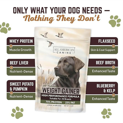 Dog Weight Gainer  High Calorie Dog Food Supplement & Protein Powder for Rapid Weight Gain, Mass, and Recovery  Appetite Stimulant  60 Servings