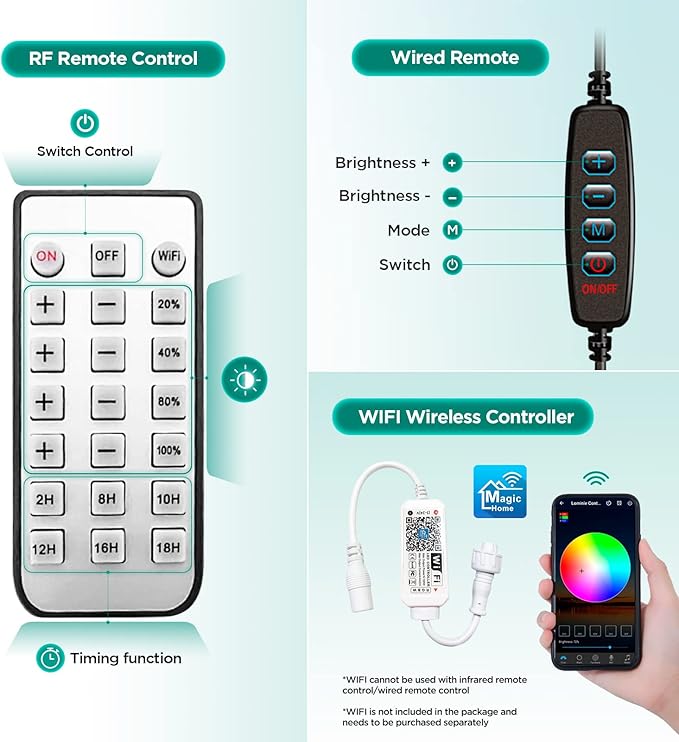 Lominie LED Aquarium Light, Planted Tank Light 4 Channels Remote Control 6500K Aquarium LED Lamp for Freshwater Fish Tank Refugium with Gooseneck (A20 16W Freshwater)