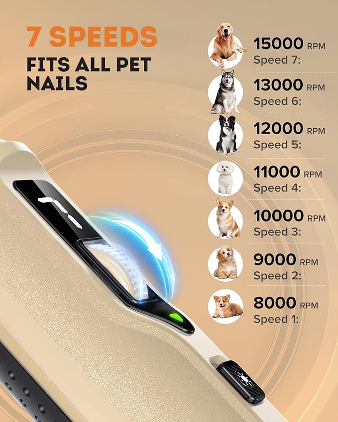 YABIFE 7-Speed Dog Nail Trimmers, Professional Dog Nail Grinder with Light - Heavy Duty Pet Nail Grinder for Dogs/Cats/Birds/Small Animals - Whisper Quiet, Single Hand Operation