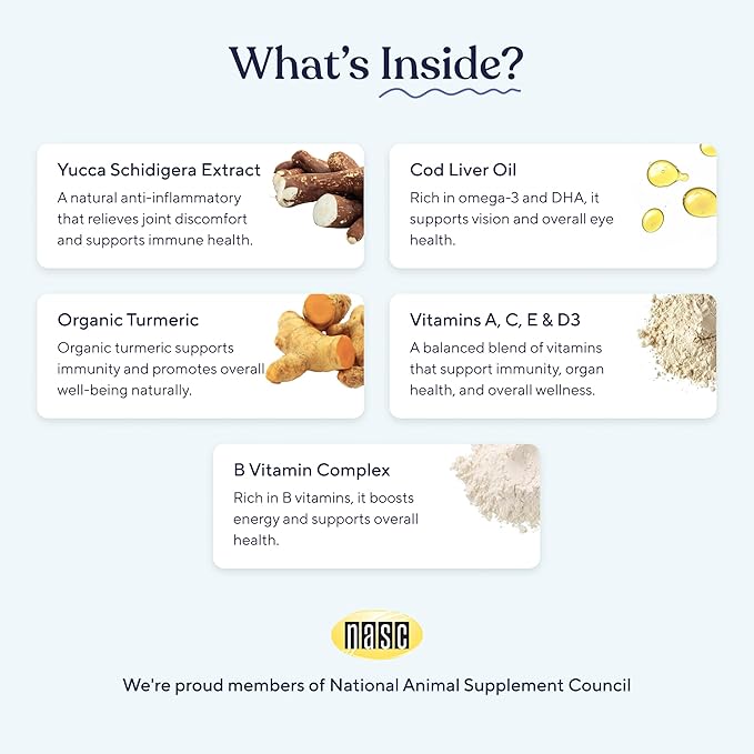 Pawfy Dog Multivitamins 15 in 1 | Dog Vitamins for Skin & Coat - Supports Overall Wellness | Advanced Senior Dog Supplements from Occasional Itching | Puppy Tasty Vitamin C Chews - 30 Count