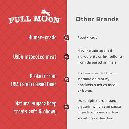 Full Moon Beef Jerky Healthy All Natural Dog Treats Human Grade Made in USA Grain Free 11 oz