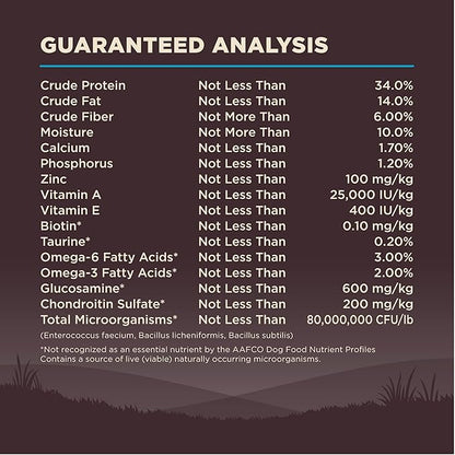 Wellness CORE Dry Dog Food, Grain-Free, High Protein, Natural, Ocean Whitefish, Herring, & Salmon Recipe, (26-Pound Bag)