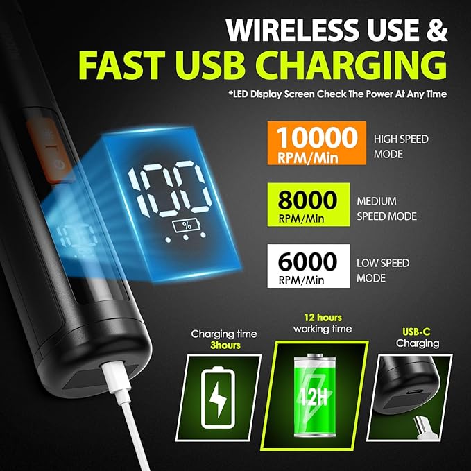 Dog Nail Grinder Upgraded - Professional 3-Speed Super Quiet and Low Vibration Electric Pet Nail Grinder with 4 LED Lights - Painless Paws Grooming & Smoothing for Small to Large Dogs (Black)