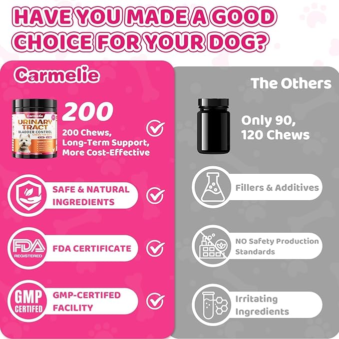 Dog Urinary Tract Supplement, Cranberry Supplement for Dog Urinary Tract, Bladder Support, Kidney Support, 200 Chews Natural Cranberry Support for Dogs