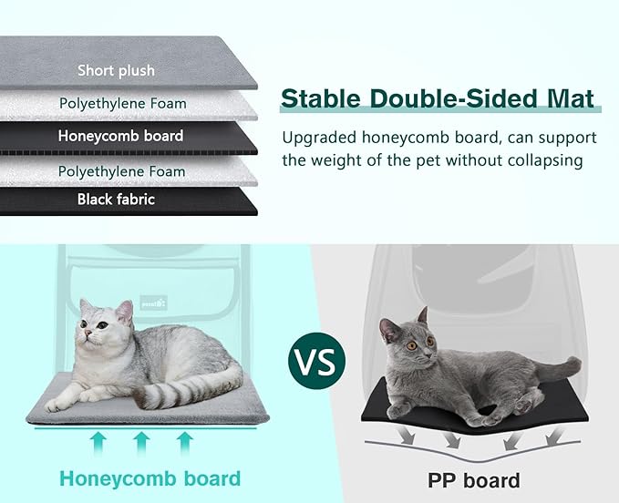 Pecute Cat Backpack Carrier, Small Dog Backpack Carrier, Pet Backpack Carrier for Cats Dogs Puppy Kitten, Cat Carrier Bag Carrying for Travel Hiking Bike Riding Walking Outdoor,Mint Green