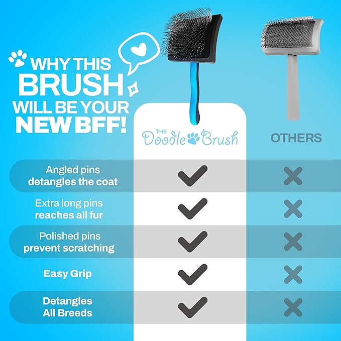 Doodle Brush Slicker Brush for Dogs - Dog Brush for Long Haired Dogs Goldendoodle, Bernedoodle Golden Doodle Brush Dog Brush for Poodles, Cockapoo, Dog Brush for Doodles, Poodle Brush - Extra Long Pin