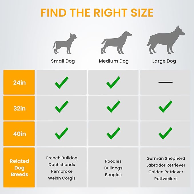 Dog Playpen 40 Inch 16 Panels, Ideal Dog Fence for Small/Medium/Large Dogs Indoor & Outdoor Bliss, Perfect Dog Pen for Camping, Yard, RV, Garden Fence, White