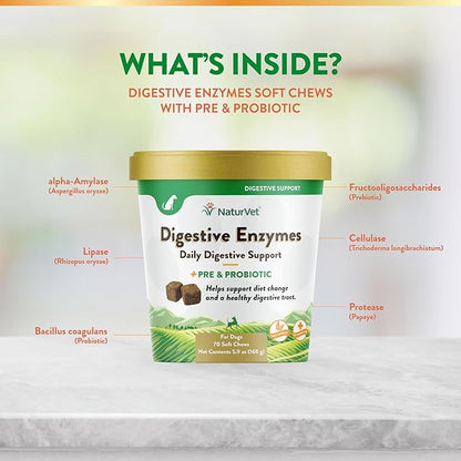 NaturVet  Digestive Enzymes - Plus Probiotics & Prebiotics  Helps Support Diet Change & A Healthy Digestive Tract  for Dogs (Soft Chews, 70 Count)