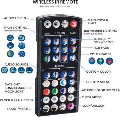 Current USA 72" Inch Satellite Freshwater LED Plus Full Spectrum RGB+W Light for Aquariums | Wireless 24 Hour Remote Control Fish Tank Lighting (4509)