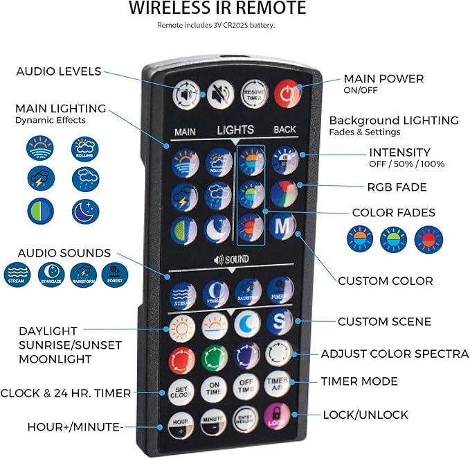 CURRENT USA 48-60" Inch Satellite Freshwater LED Plus Full Spectrum RGB+W Light for Aquariums | Wireless 24 Hour Remote Control Fish Tank Lighting (4508)