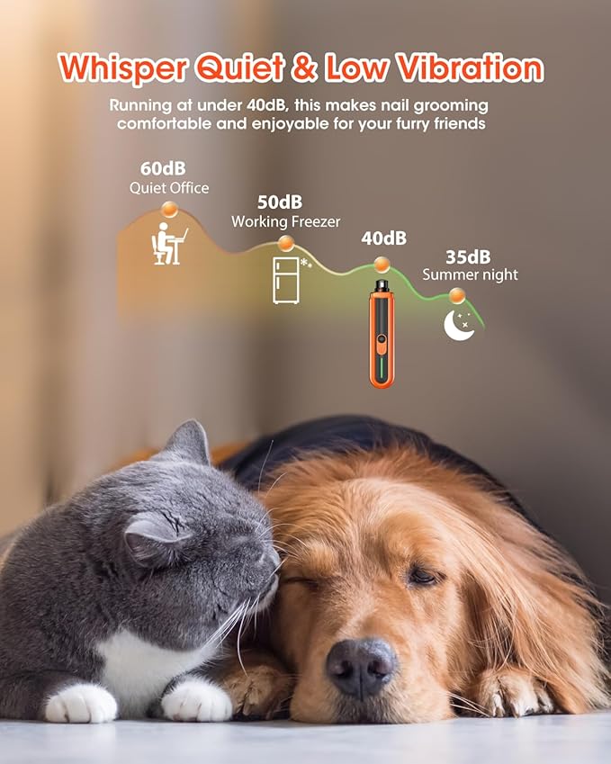 Super Powerful Dog Nail Trimmers, Dog Nail Clipper and Dog Nail Grinder Combo, Ultra Quiet, 3 Speeds, 4 Bright Lights, with Travel Lock, for Small, Meddium and Large Dogs, Cats, Small Animals