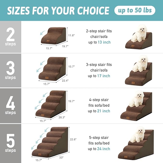 Dog Stairs for Small Dogs 19.7" H, Pet Step with Leakproof Cover, High Density Foam Cat Ramp for Bed, Couch or Sofa, Lightweight, Durable, Comfort, 15.7x28.3x19.7 inch, 4 Tiers, Brown