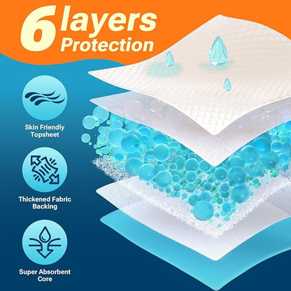 100 Count Disposable Bed Pads for Adult 36" x 36", Chucks Pads Underpads Bed Liner for Incontinence, Extra Large Puppy Pads / Dog Pee Pads / Wee Wee Pads for Training, XL, 45 Count