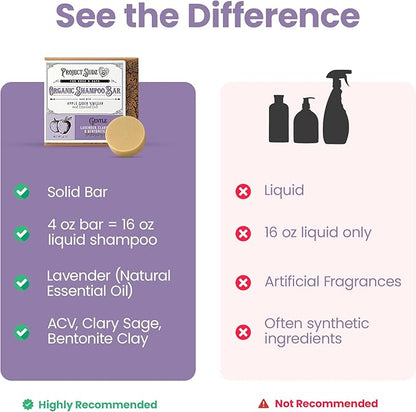 Gentle All Natural Dog Shampoo for Dry Coat for Sensitive Skin | Bar Shampoo for Dogs | Organic Dog Shampoo Sensitive Skin | Lavender (2)