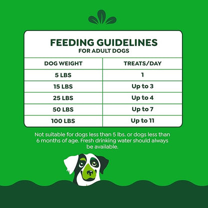 Greenies Anytime Bites Dog Treats, Blueberry Flavor, 24 oz. Bag