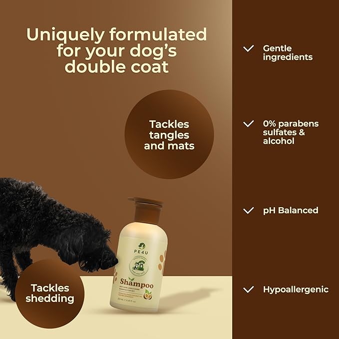Natural Anti-Shedding & Coat-Softening Pet Shampoo, Gentle Anti Shedding Shampoo for Dogs & Cats, Reduces Shedding, Softens Fur - 8.45 Fl Oz Dog Shampoo for Shedding - Deshedding Dog Shampoo