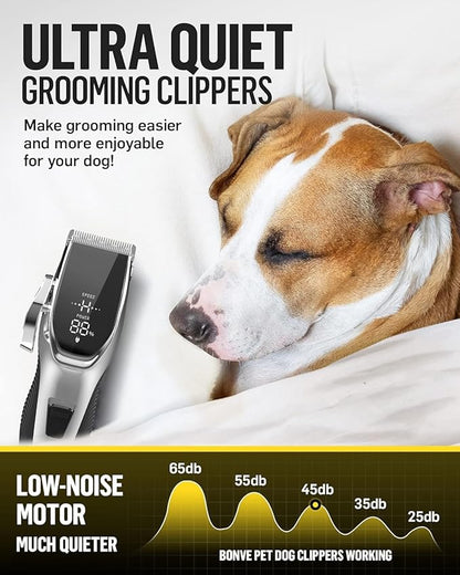 Dog Grooming Kit Low Noise，Cordless 4 in 1 Dog Clippers for Grooming Rechargeable Pet Cat Hair Trimmer with 2 Speed,6 Guards,Scissors,Comb for Small Medium Large Pets Dogs Cats Thick Hair Cutting