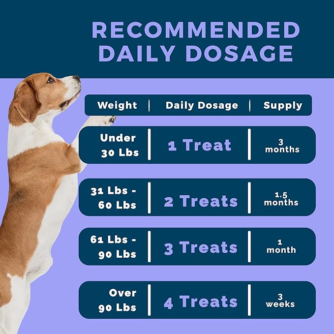 Joint Support for Dogs | Soft Chews with Glucosamine, Chondroitin, MSM & Turmeric | Helps Mobility, Flexibility & Pain Relief | Roasted Peanut Flavor, 90 Count