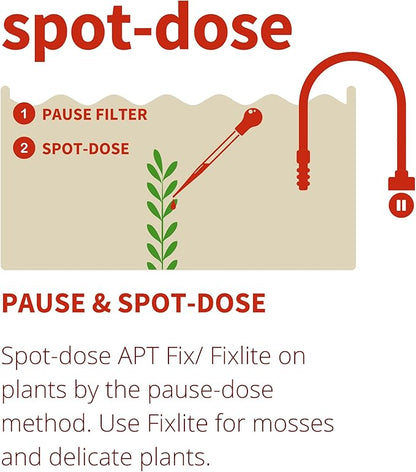 THE 2HR AQUARIST APT Fixlite for Planted Aquarium Tanks (100ml)