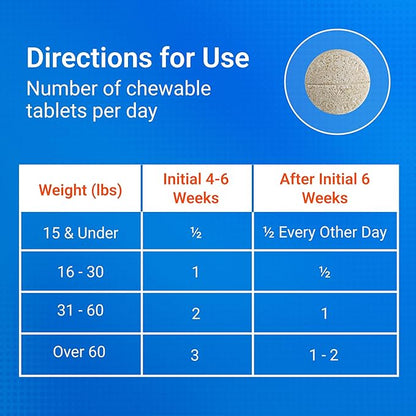 Nutramax Laboratories Cosequin Maximum Strength Joint Health Supplement for Dogs - With Glucosamine, Chondroitin, and MSM, 2 Pack, 264 Total Chewable Tablets