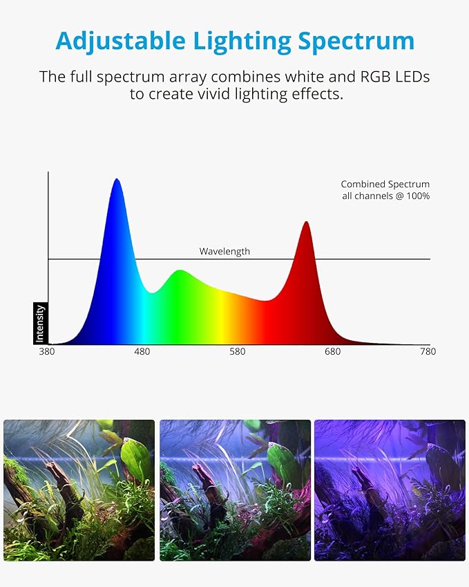 NICREW RGB+W 24/7 LED Aquarium Light with Controller, Full Spectrum Fish Tank Light for Planted Freshwater Tanks, Planted Aquarium Light with Extendable Brackets to 36-48 Inches, 33 Watts
