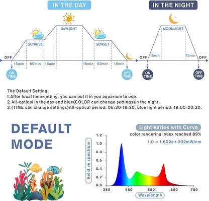 hygger Aquarium Programmable LED Light, for 48~55in Long Full Spectrum Plant Fish Tank Light with LCD Setting Display, 7 Colors, Sunrise Sunset Moon and DIY Mode, for Novices Advanced Players