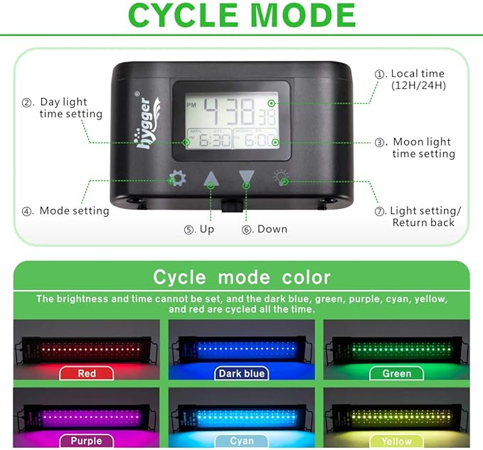 hygger Aquarium Programmable LED Light, for 36~42in Long Full Spectrum Plant Fish Tank Light with LCD Setting Display, 7 Colors, Sunrise Sunset Moon and DIY Mode, for Novices Advanced Players