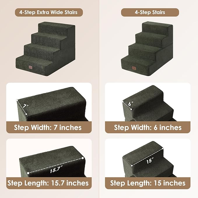EHEYCIGA Dog Stairs for Bed 20”H, 4-Step Extra Wide Dog Steps for High Bed, Pet Steps for Small Dogs and Cats, Non-Slip Balanced Dog Indoor Ramp, Olive Green