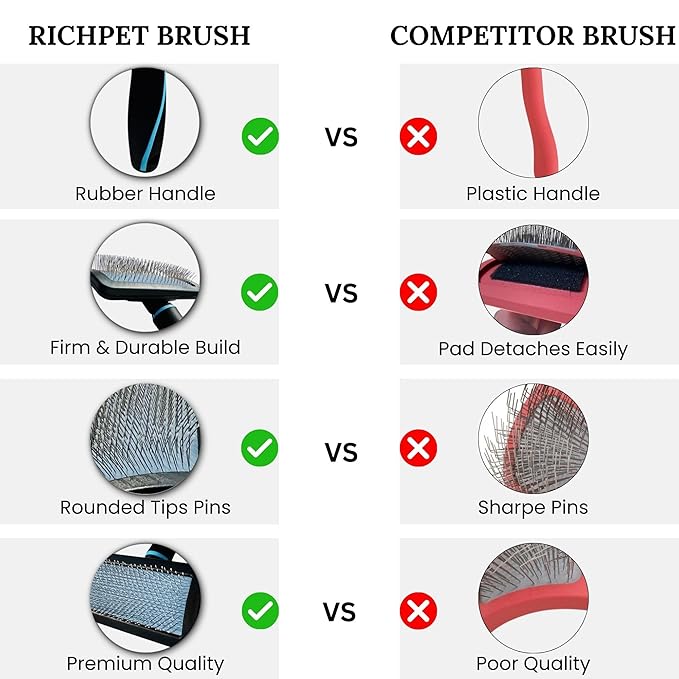 Pet Slicker Brush (Small Size, Black) for Grooming Pet Hair with Fluff Detangle Style  Dog Brush for Long & Short Haired Dogs for Goldendoodles  Curved Pin for  Removes Tangles & Loose Fur