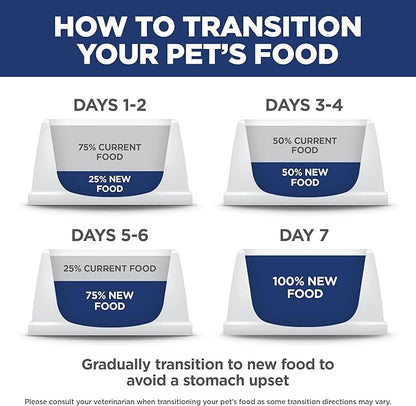 Hill's Science Diet Light, Adult 1-6, Weight Management Support, Dry Cat Food, Chicken Recipe, 16 lb Bag